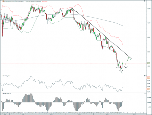 KPN 18.01.13